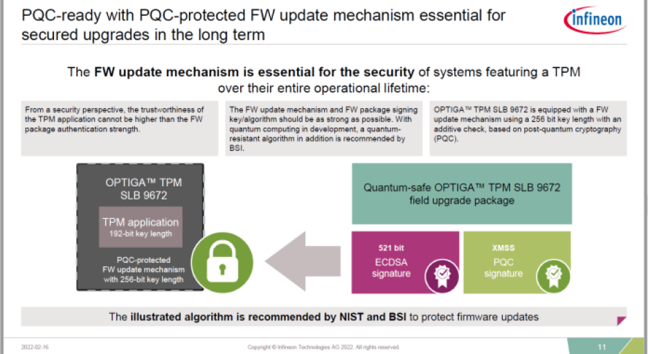 Infineon OPTIGA TPM SLB 9672 FW update mechanism