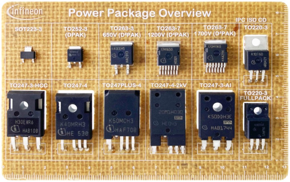 Infineon's demo board, showcasing its power semiconductors, based on Soluboard technology, allows the electronic components on the board to be recovered and recycled. 