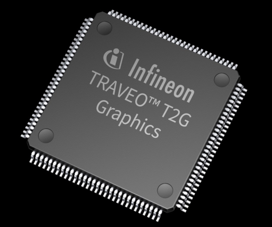 Infineon’s TRAVEO T2G cluster MCU.