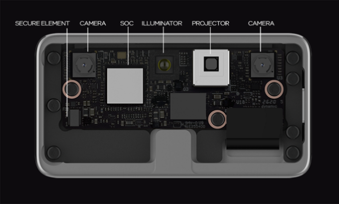 Intel RealSense ID facial authentication module components