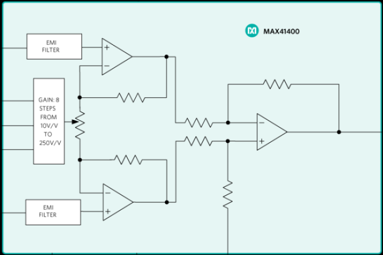 Maxim MAX41400 block diagram