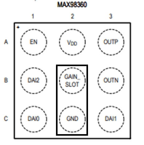 MAX98360 Class-D amplifier gain settings