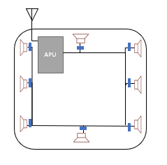 Maxim Integrated eight speakers driven by TDM input