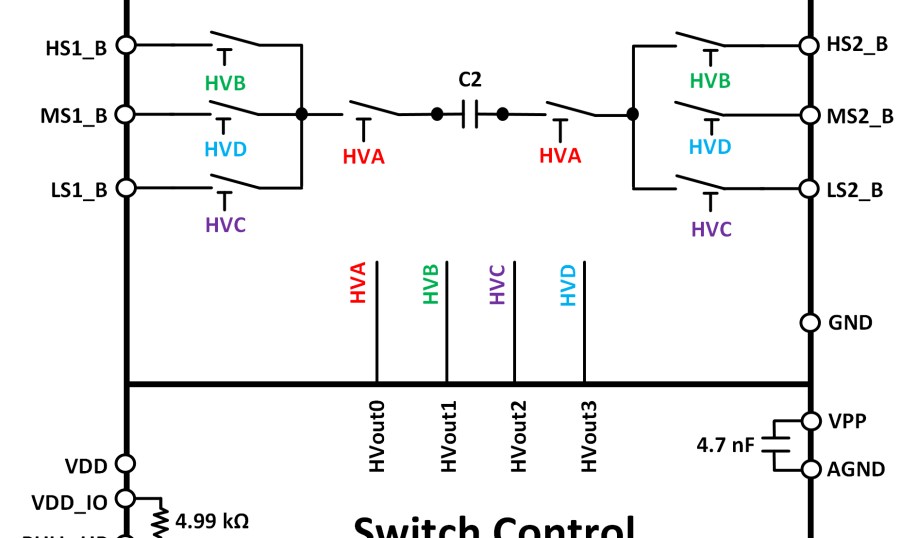 Block diagram of Menl Micro's MM5620 switch.