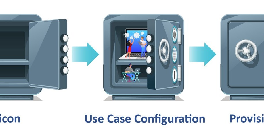 Secure provisioning is mandated by the WPC's Qi 1.3 standard.