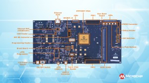 Microchip's RT PolarFire FPGA development kit.