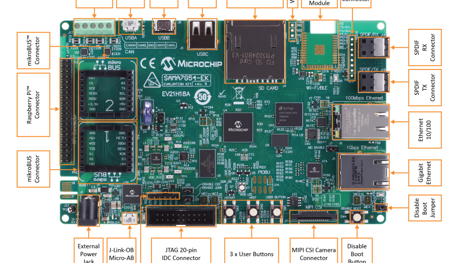 Microchip evaluation kit for SAMA7G54 single-core MPU.