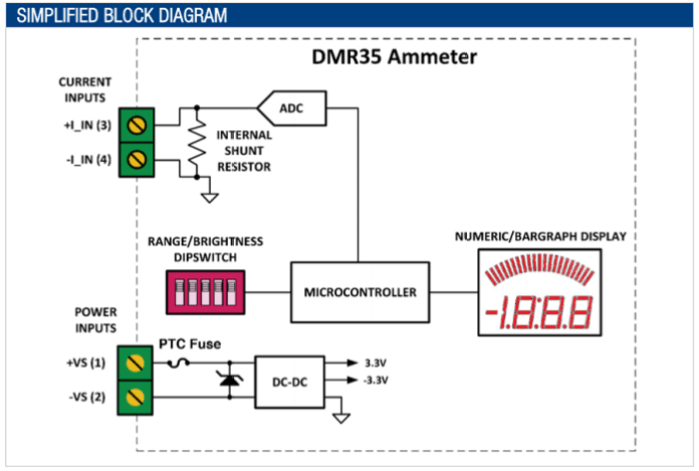 Murata simplified block diagram of DMR35 ammeter