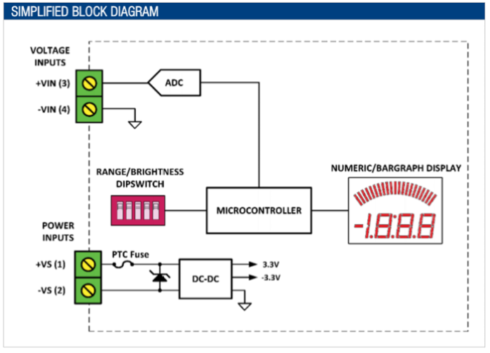 Murata simplified block diagram of DMR35 voltmeter