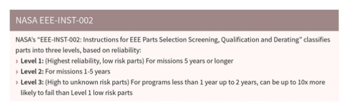 NASA EEE-INST-002 levels