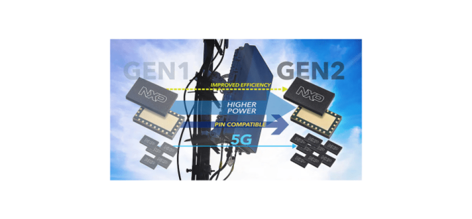 NXP Gen 2 RF power MCMs