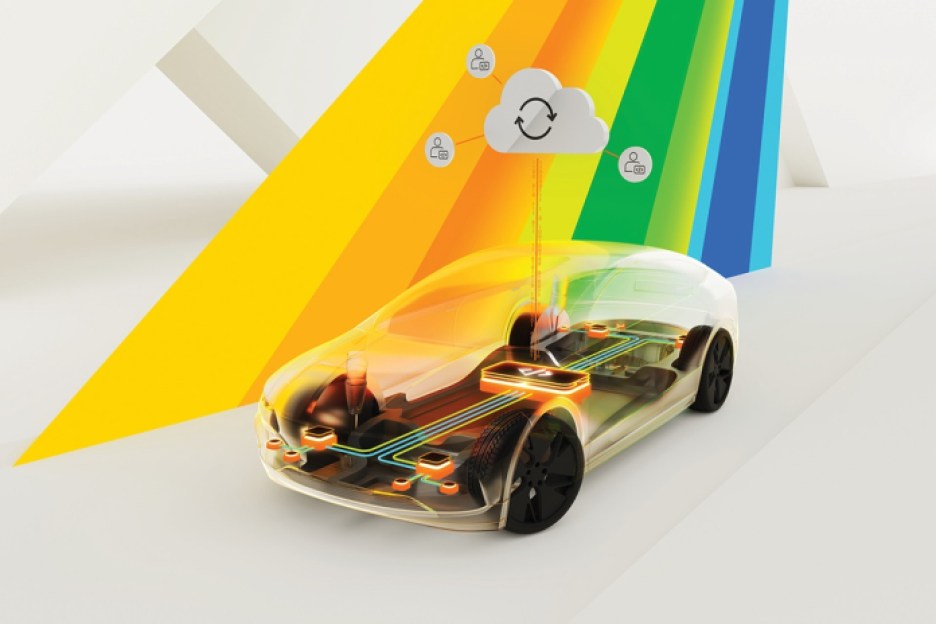 NXP’s S32 CoreRide platform (