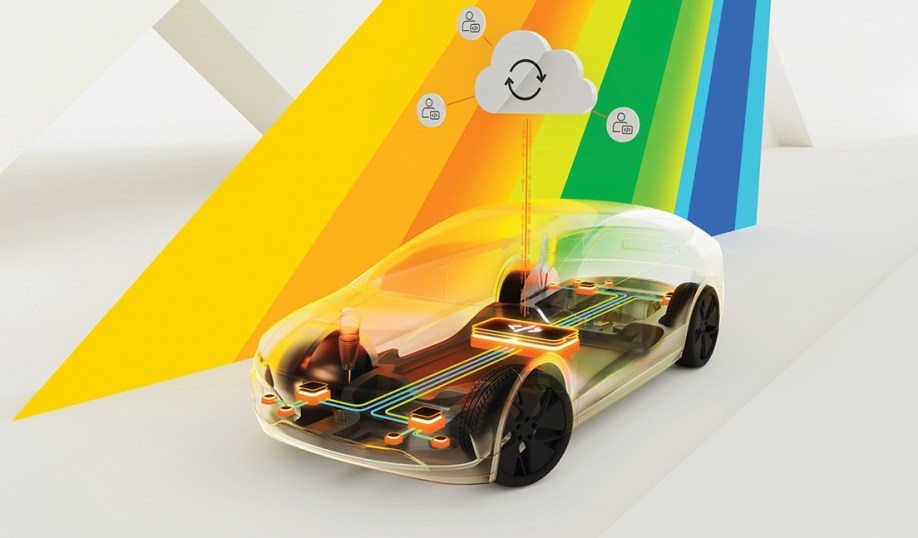 NXP’s S32 CoreRide platform (