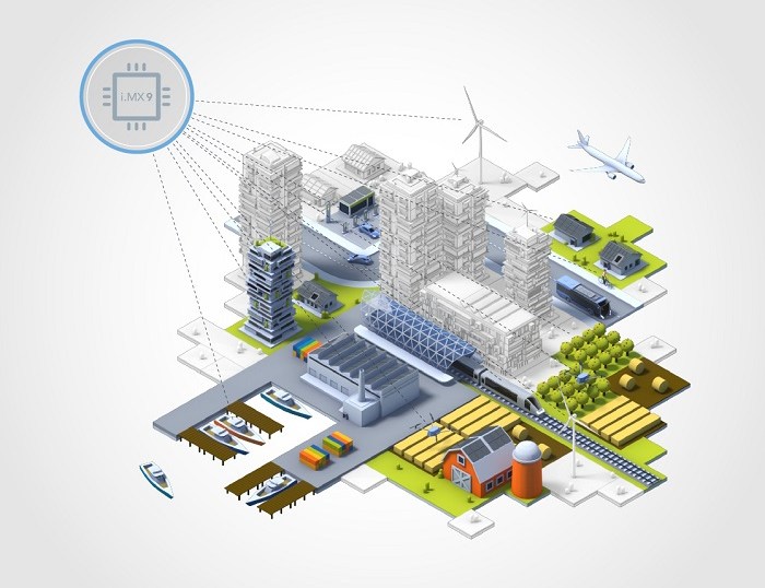 NXP i.MX 9 crossover applications processors applications