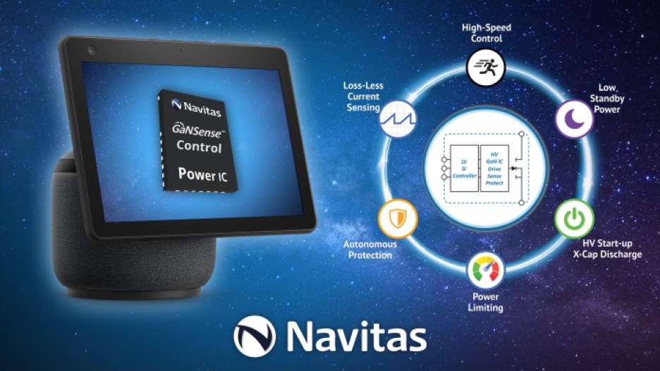 Navitas’s GaNSense control IC family of power devices launched at APEC 2023.