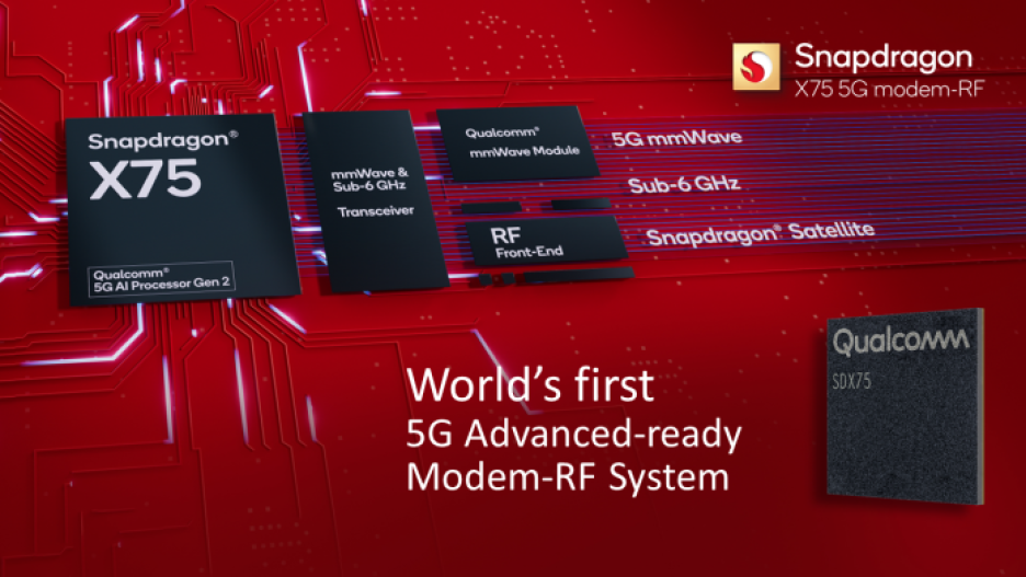 Qualcomm Technologies' 5G Advanced-ready Snapdragon X75 modem-RF system