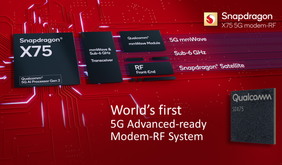 Qualcomm Technologies' 5G Advanced-ready Snapdragon X75 modem-RF system