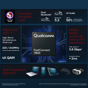 Qualcomm FastConnect 7800 features