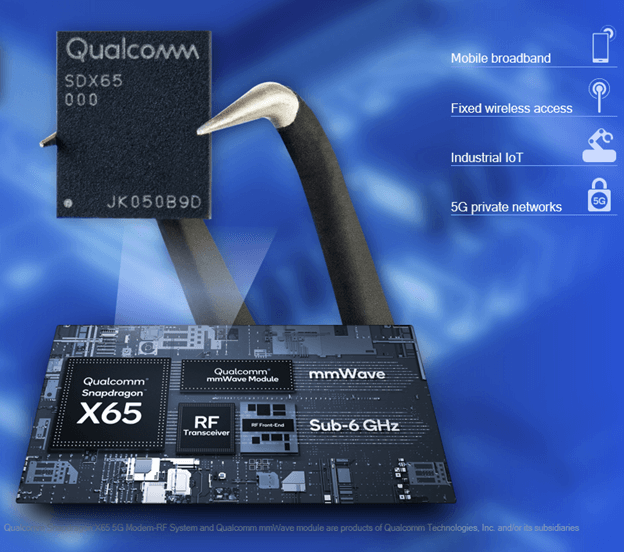 Qualcomm Snapdragon X65 5G Modem-RF System