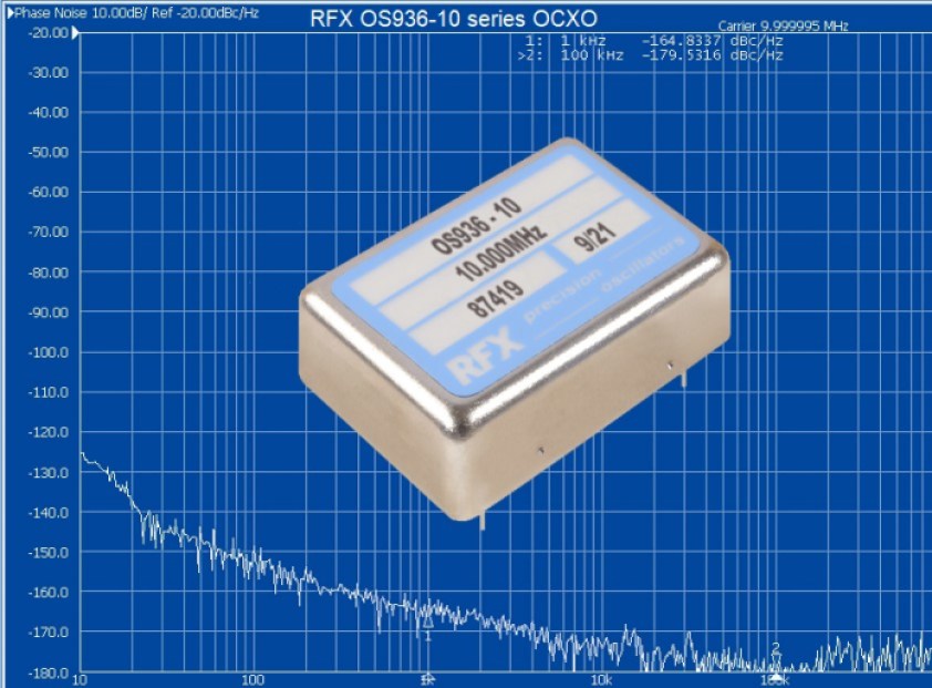 RFX OS936-10 Series OCXOs