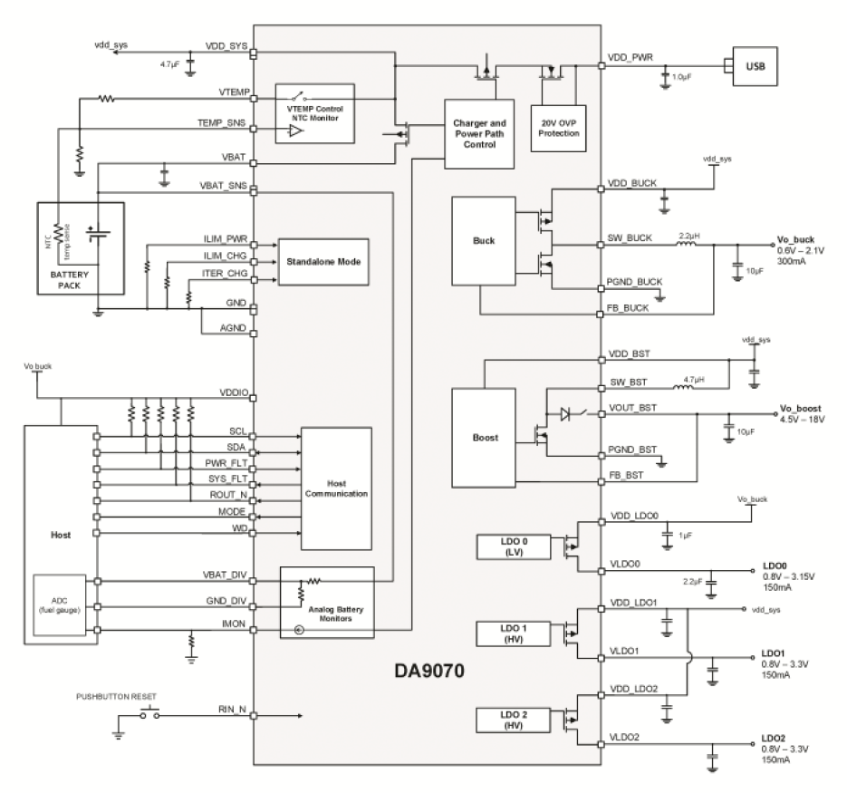  Renesas’s DA9070 PMIC for ultra-low-power battery-powered devices.