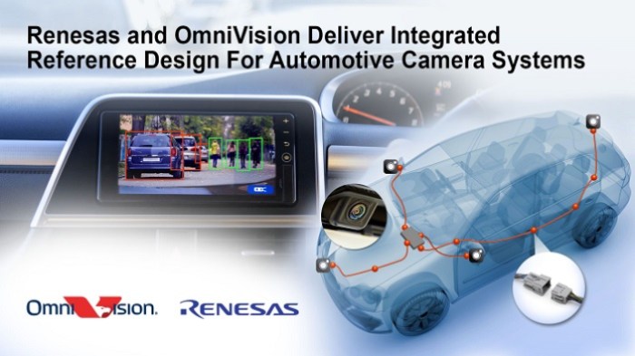 Renesas and OmniVision team on reference design for automotive camera systems