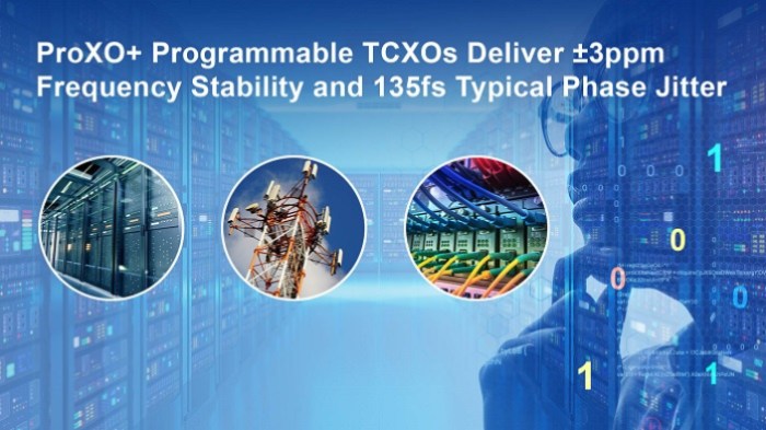 Renesas ProXO+ ultra-low-noise clock oscillators