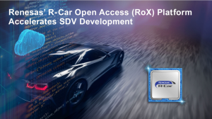 Renesas R-Car Open Access SDV platform.