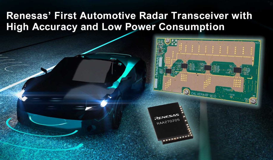 Renesas' RAA270205 radar transceivers.