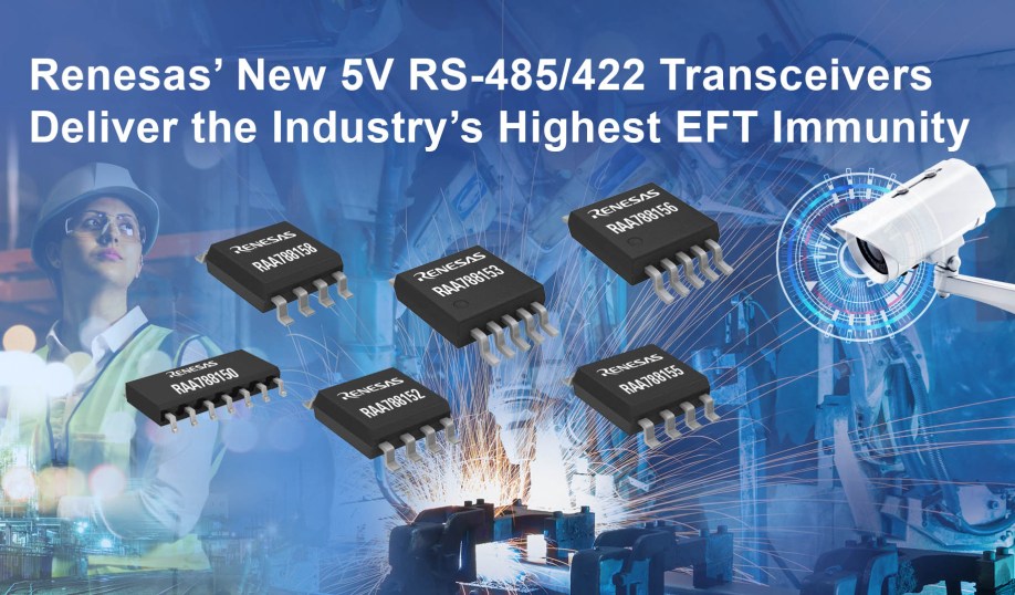 Renesas RS-485/422 transceivers