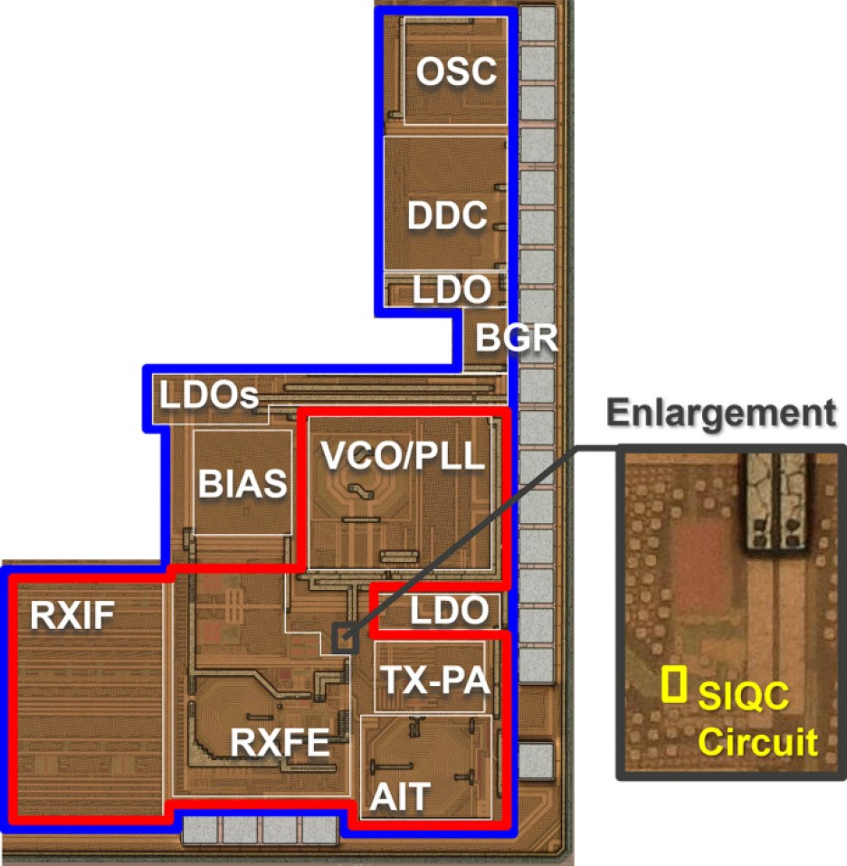 Renesas Bluetooth LE RF transceiver circuit prototype chip