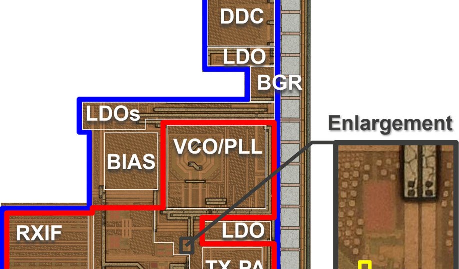 Renesas Bluetooth LE RF transceiver circuit prototype chip