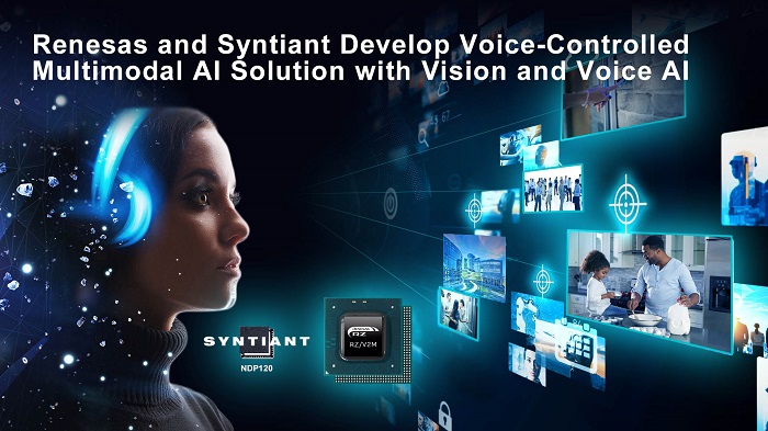 Renesas and Syntiant multimodal AI solution processors and applications