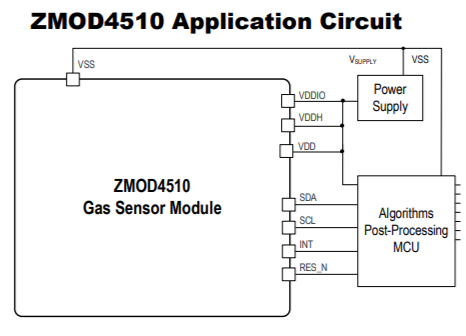 Renesas ZMOD4510 application circuit