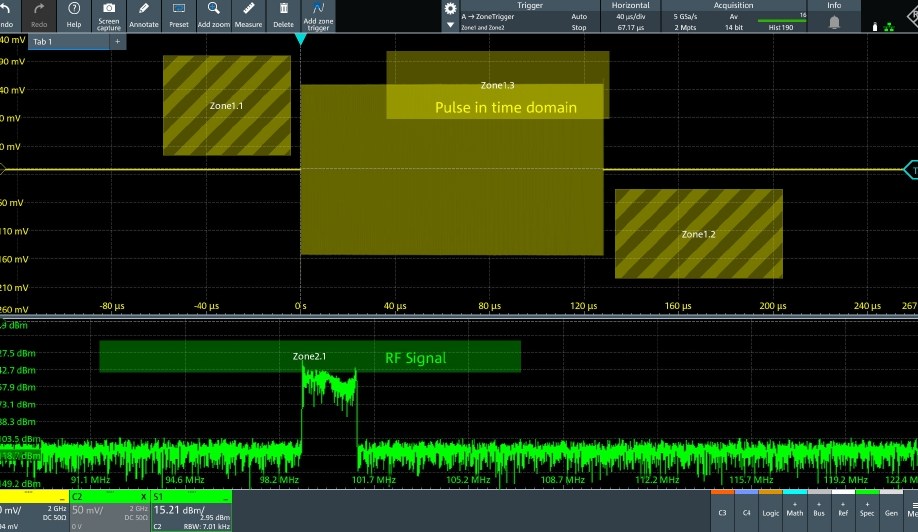 Oscilloscope zone triggering for a specific RF chirp length in the time domain and chirp exceeding a certain power level in the frequency domain.