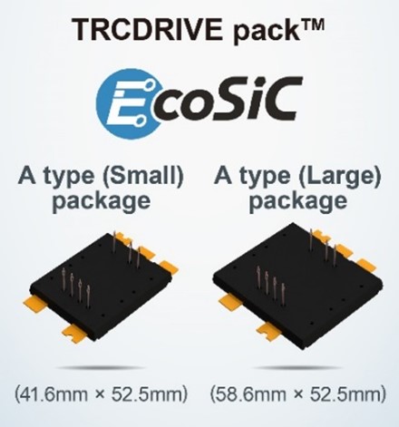 Rohm’s TRCDRIVE pack with 2-in-1 SiC molded module.