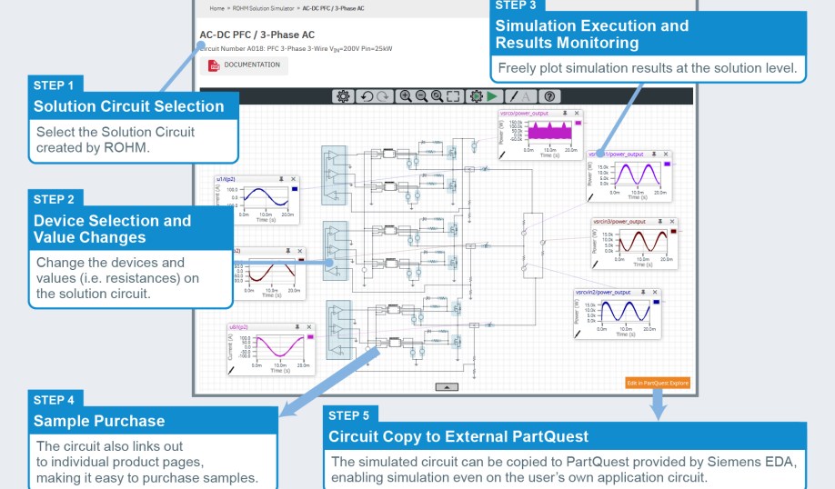 how to use Rohm's Solution Simulator simulation tool