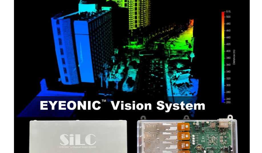 SiLC's Eyeonic Vision System.