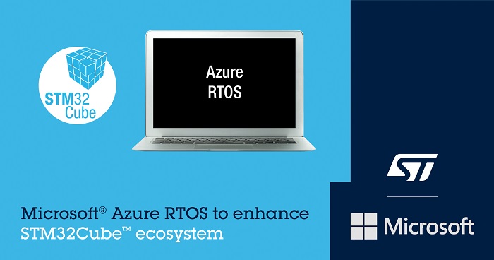 ST STM32 and Microsoft Azure RTOS collaboration