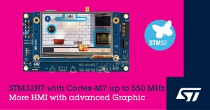 ST STM32H7 microcontroller