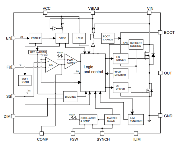 STMicroelectronics ALED6000 block diagram