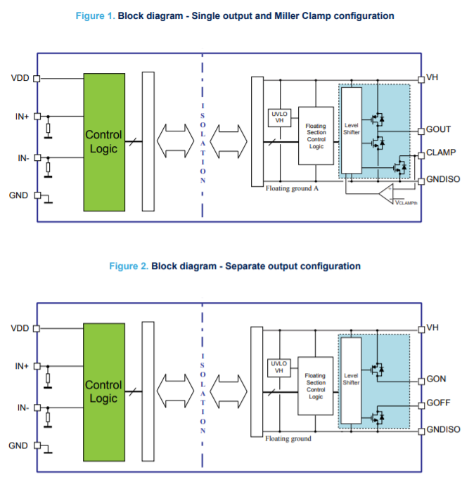 ST STGAP2SICS block diagram for configurations