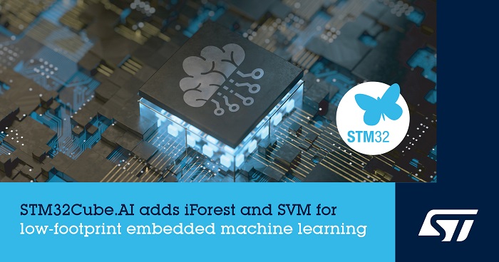 STMicroelectronics STM32Cube.AI development environment