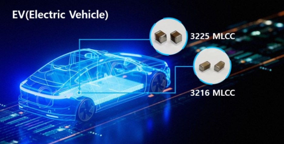 Samsung's high-voltage MLCCs.