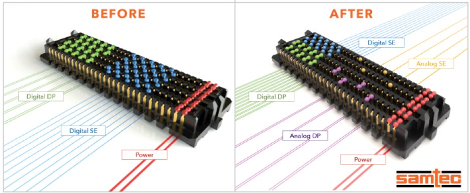 Before and after diagram using Samtec's Analog over array technology with its array connectors.