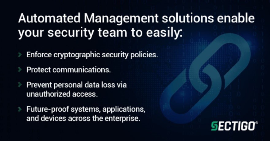 Sectigo automated management solutions