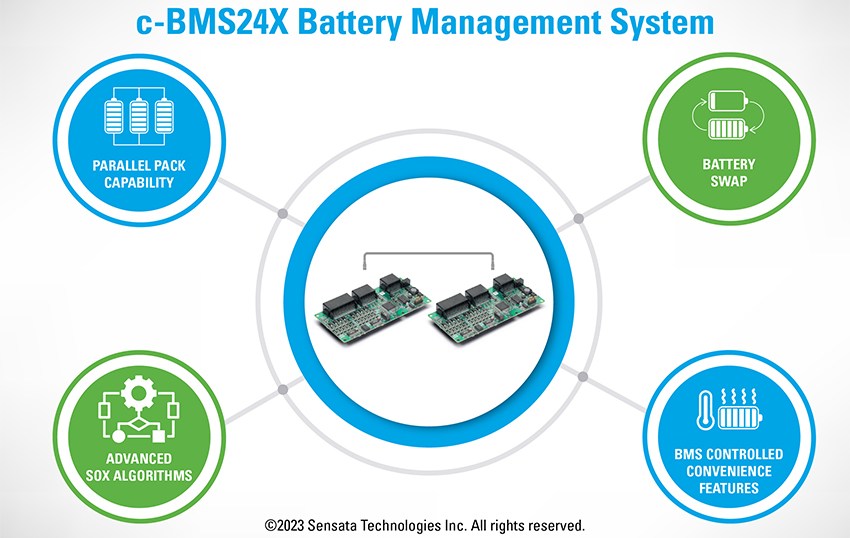 Sensata's c-BMS24X compact battery management system (BMS).