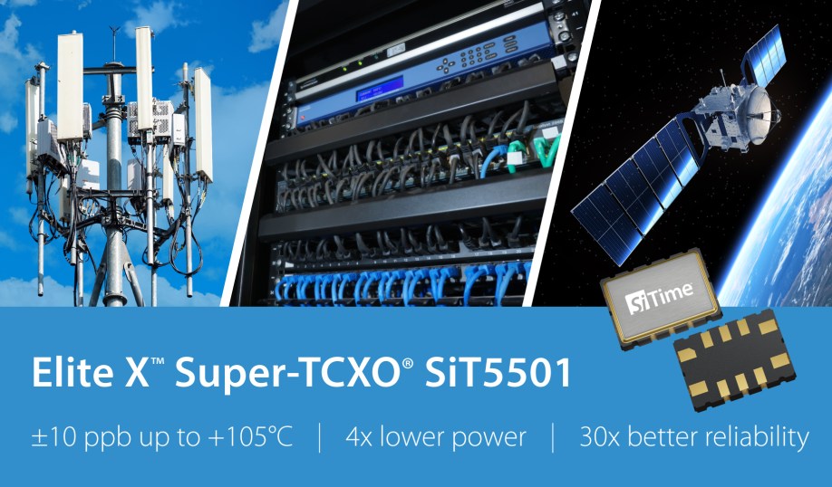 SiTime Elite X Super-TCXO