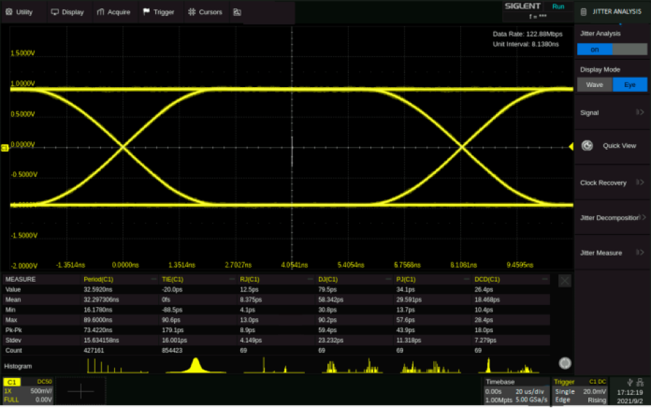 Siglent SDS6000A 2-GHz oscilloscope adds eye diagram and jitter analysis capabilities