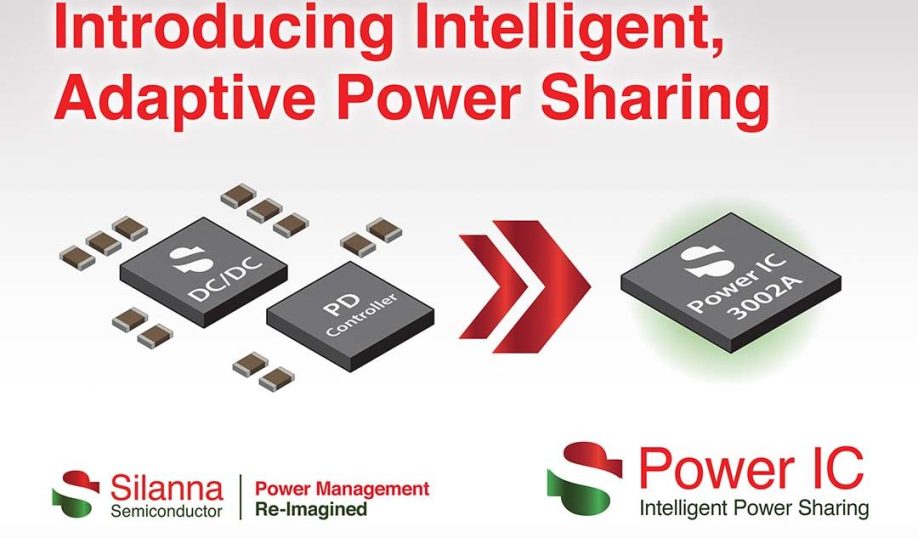 Silanna Semiconductor's SZPL3002A buck converter with adaptive power sharing.